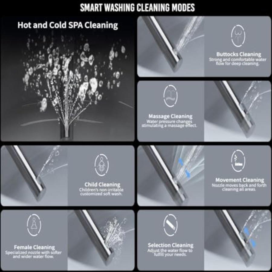 Electric Bidet Toilet Seat wit - Spa & Wellness Joule incelemesi ve fiyatı