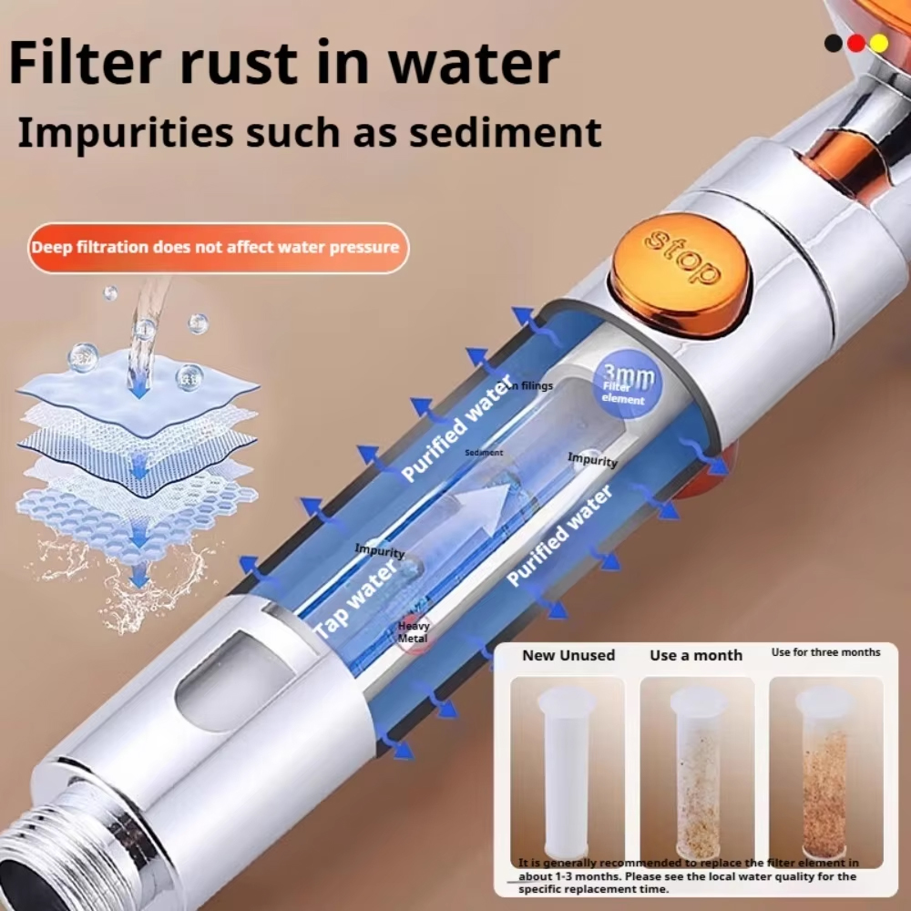 5 Spray ABS Portable Shower He - Spa & Wellness Joule incelemesi ve fiyatı