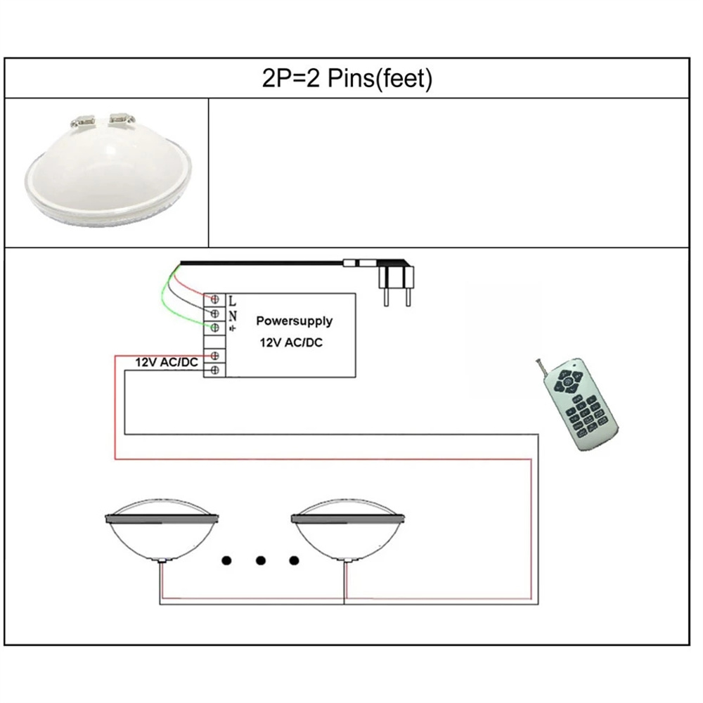 25W PAR56 RGB LED Swimming Poo - Xy Spa & Wellness Photos incelemesi ve fiyatı