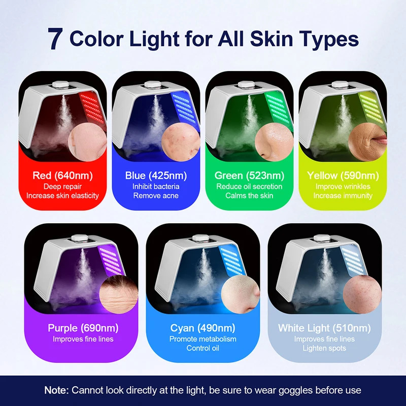 7 Colors LED Photon Beauty Mas - Spa & Wellness Joule incelemesi ve fiyatı